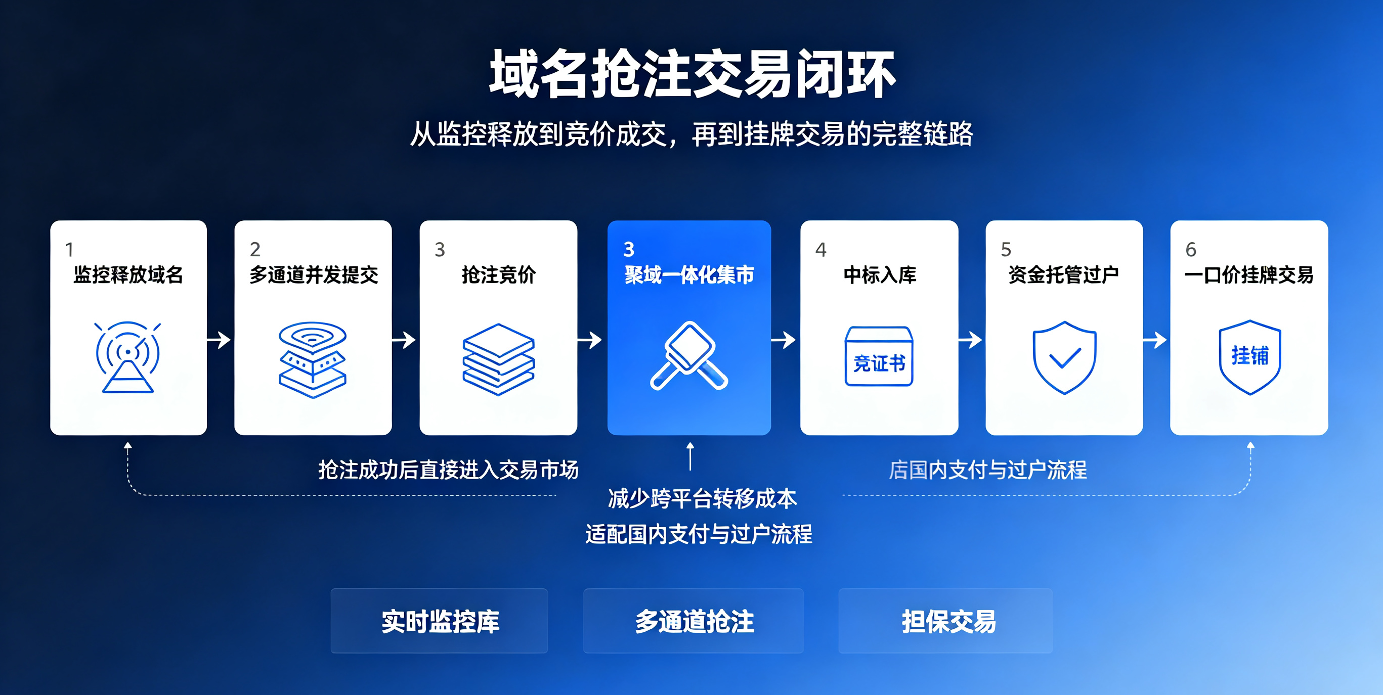 聚域2.png