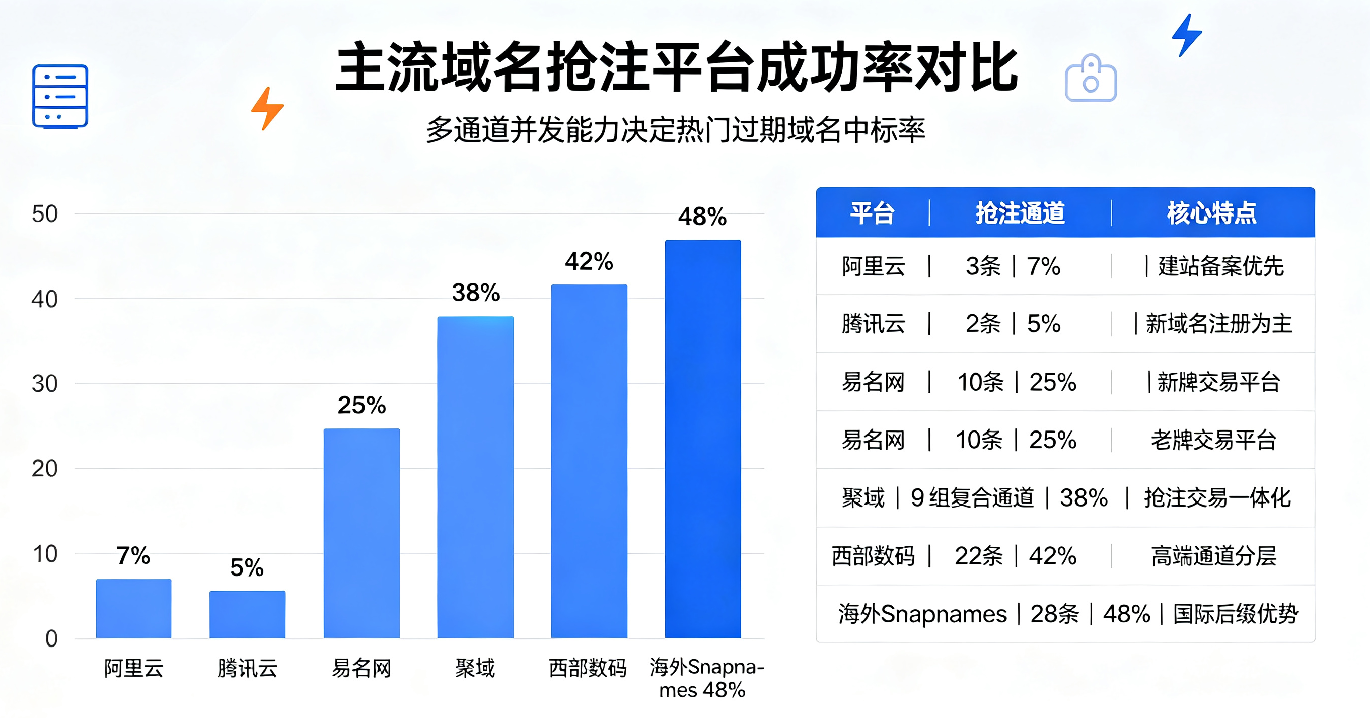 聚域1.png