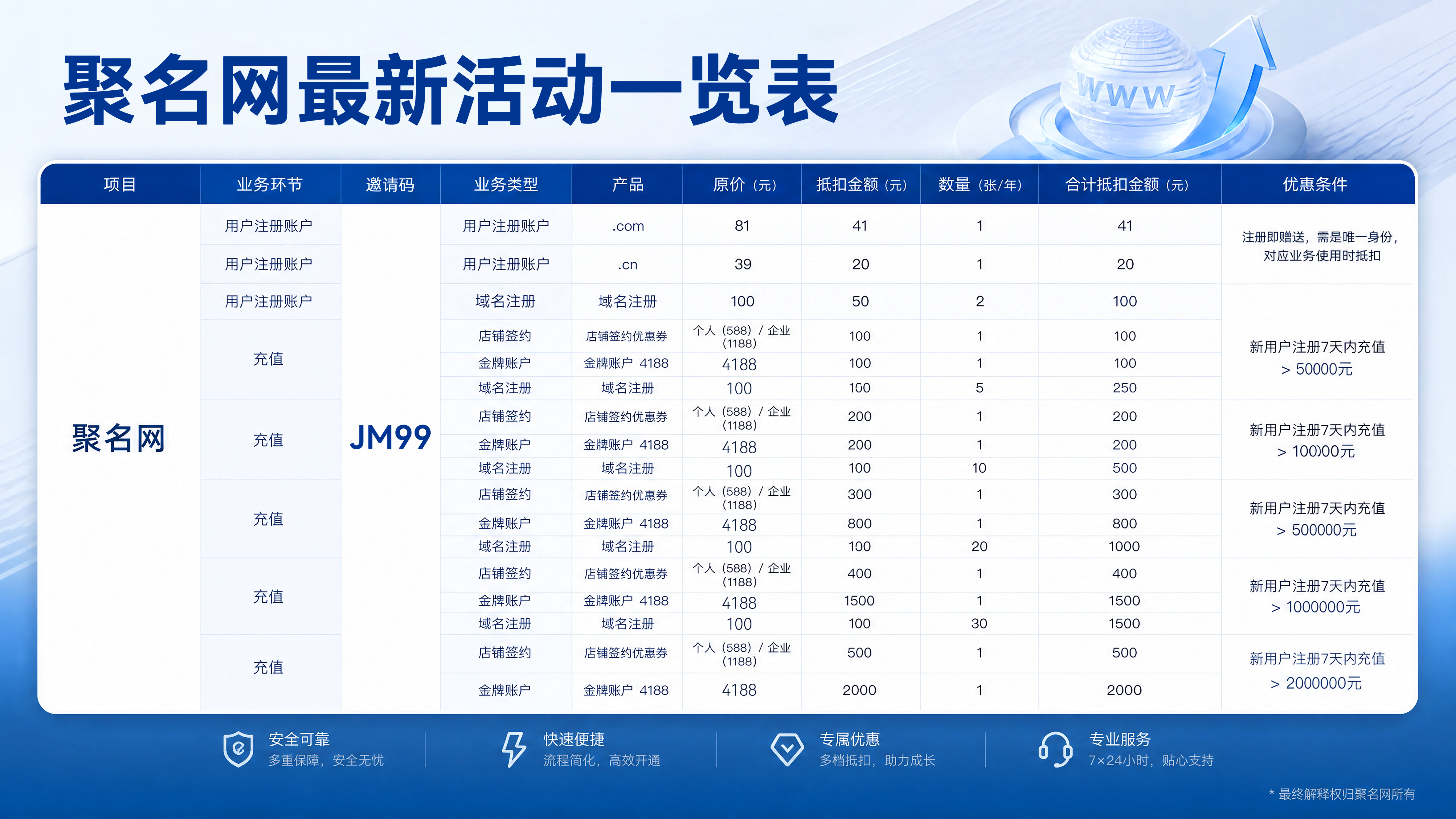 活动福利2.jpg