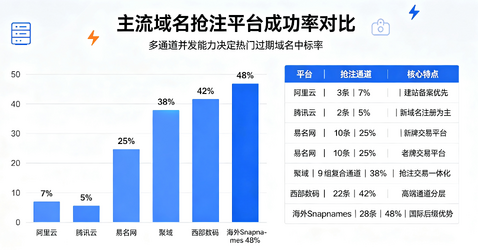 聚域1.png